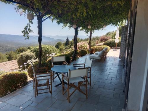 Seillans Villa | Aigles