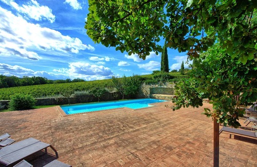 Montalcino Apartment | Brunello 2 - Apartment with swimming pool