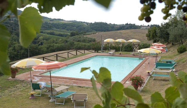 Nice apartment for 4 people with pool, A/C, WIFI, pets allowed and panoramic view