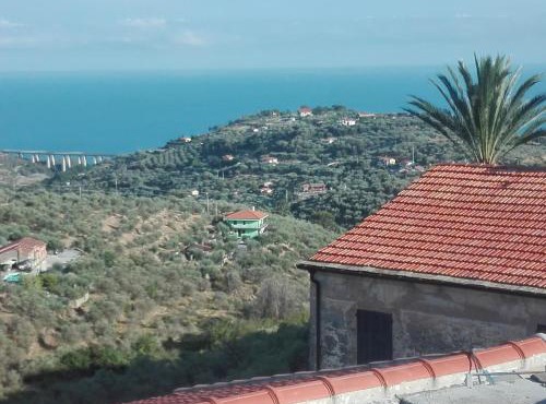 Plan B in Imperia